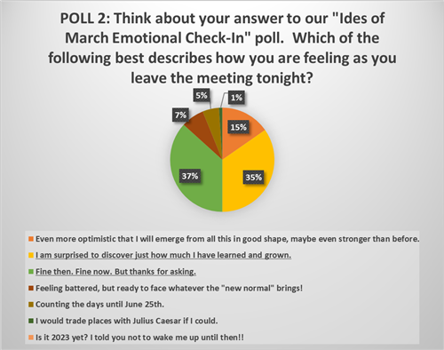Poll 2 